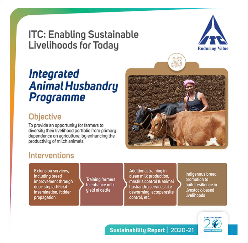 ITC is enabling sustainable livelihoods with its integrated animal husbandry  programme