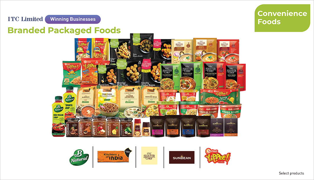 branded healthy snacks in India