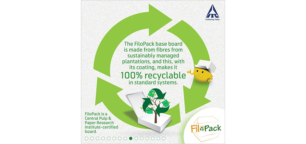 recyclable packaging solution