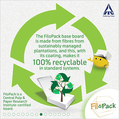 recyclable packaging solution