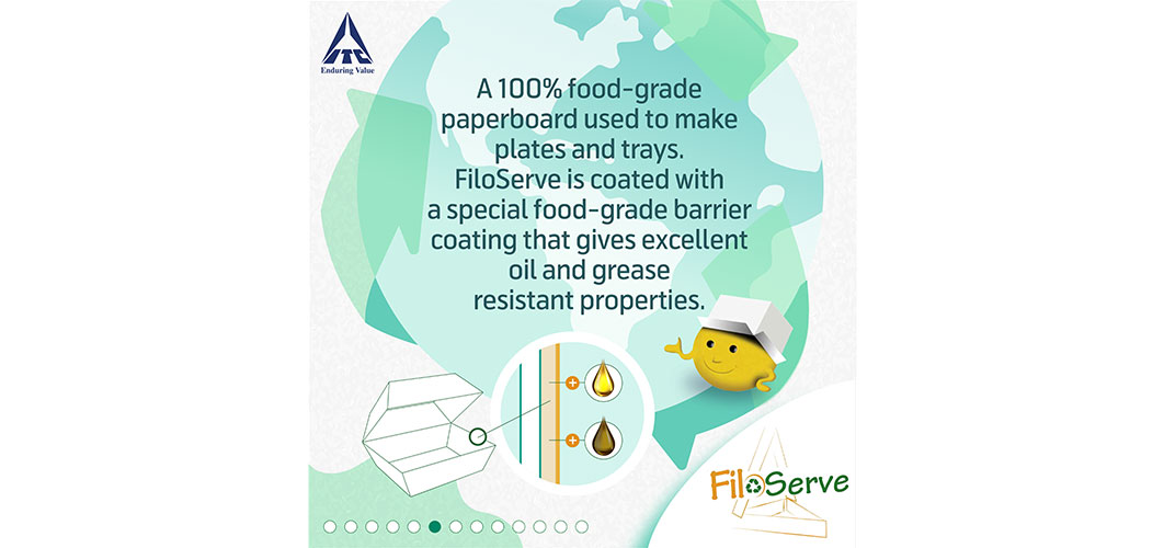 FiloServe is coated with a special food-grade barrier coating