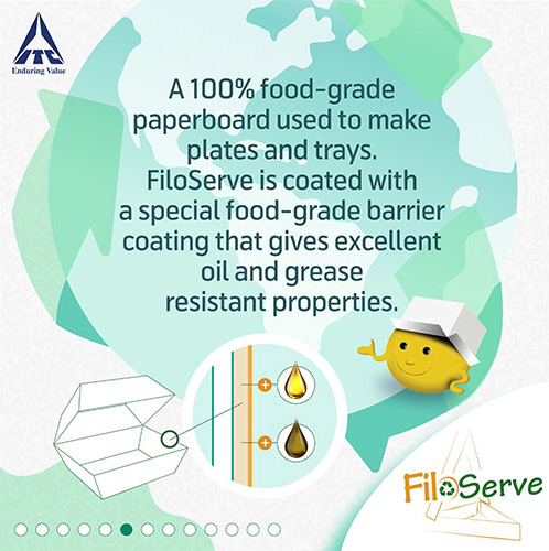 FiloServe is coated with a special food-grade barrier coating