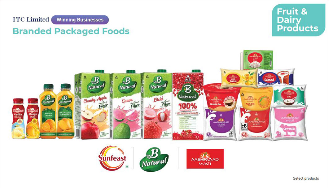 ITC, leading fruit and dairy product brand
