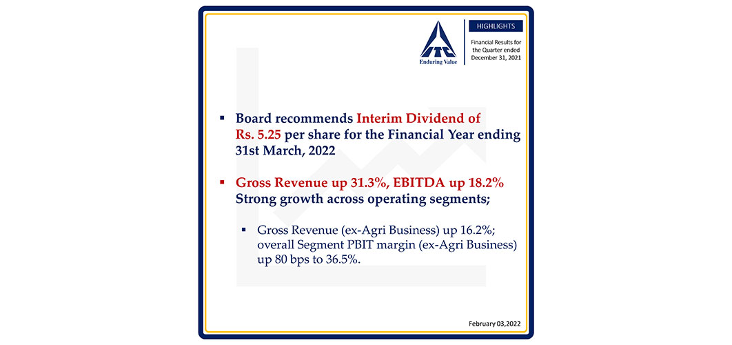 ITC financial result highlights