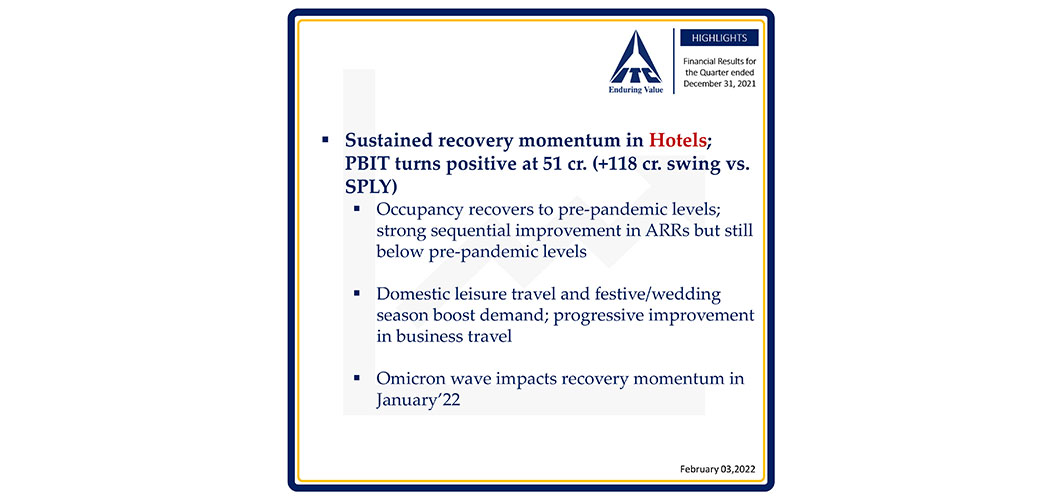 Hotels Business result highlights