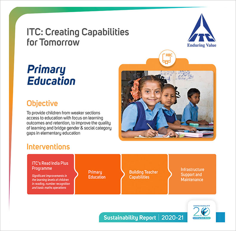 ITC's Primary Education Programme