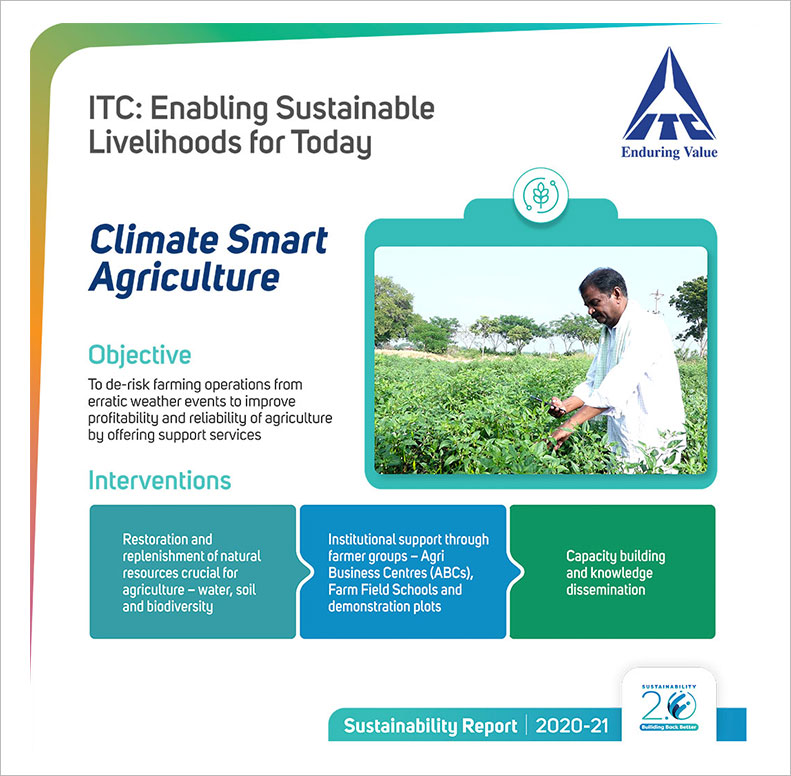 climate smart agriculture