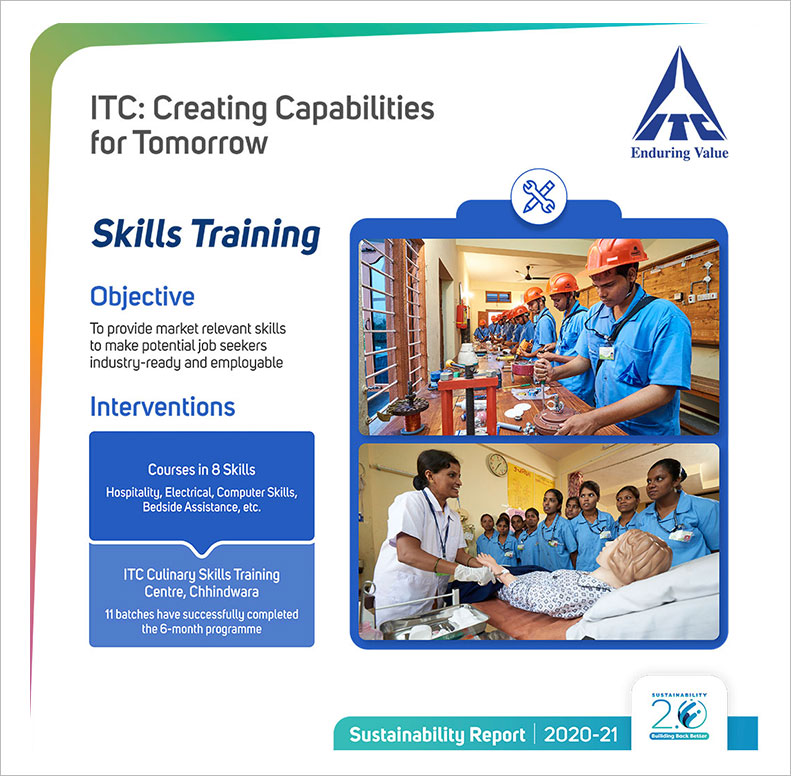 ITC's Skill and Vocational Training