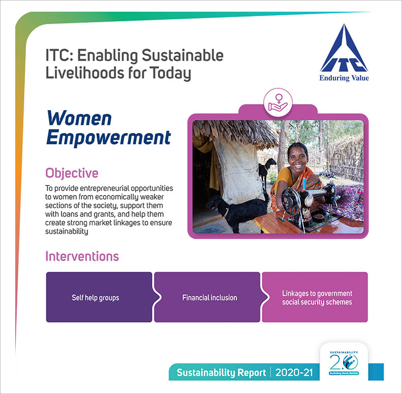 ITC's Women Empowerment Programme