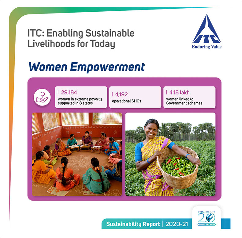 ITC's inclusive Women Empowerment Programme is helping rural women help