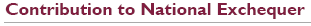 Contribution to National Exchequer Contribution to National Exchequer