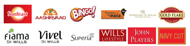 Logos of World Class Products from ITC