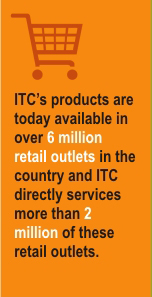 ITC's products are today available in over 6 million retail outlets in the country and ITC directly services more than 2 million of these retail outlets.