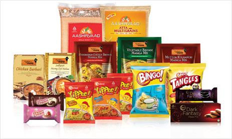 Branded Packaged Foods